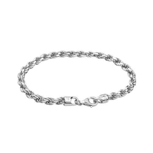 Custom features background