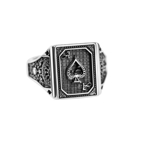 Custom features background